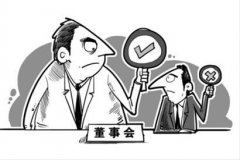 外商申请变更董事会人数所需资料