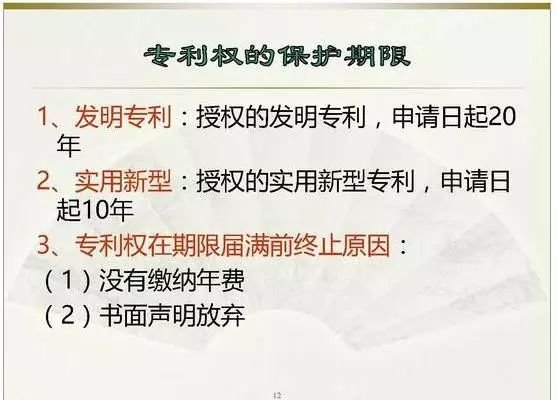 专利权期限如何查询?如何计算