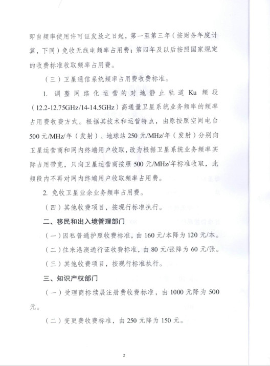 财政部 国家发改委：降低商标续展费、变更费等！（2023.7.1起施行）