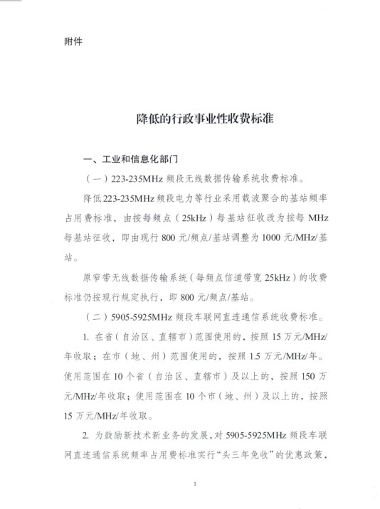 财政部 国家发改委：降低商标续展费、变更费等！（2023.7.1起施行）