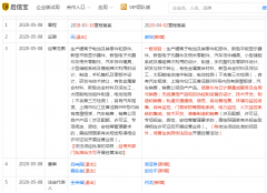 广州公司登记上海比亚迪有限公司发生工商变更：王传福退出