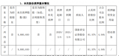 广州公司名注册维力医疗股东广州纬岳质押988.06万股 用于偿还债