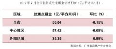 广州开公司广州市住宅租金动态监测报告发布