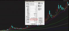 广州白云区注册公司”表里不一”的未名医药：股价涨4倍！公司被公开谴责，