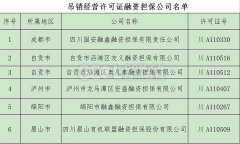 海珠公司注册四川吊销6家融资担保公司经营许可证 30日内主动完成变更或注销