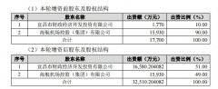 广州注册公司宜昌财政公司对宜昌三峡机场增资9.29亿元 股权