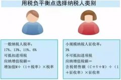 新注册公司选一般纳税人还是小规模