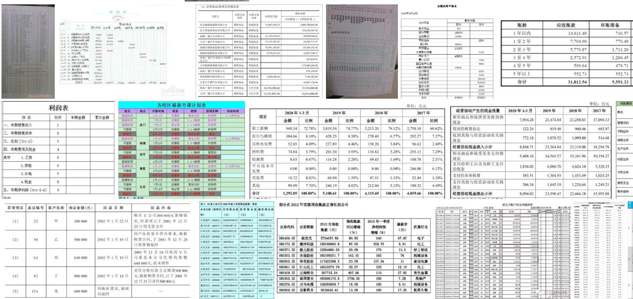 公司内账与外账的区别有哪些