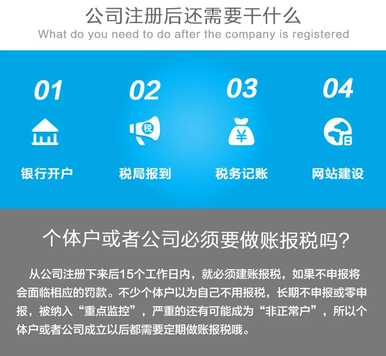 公司注册后还需要做什么